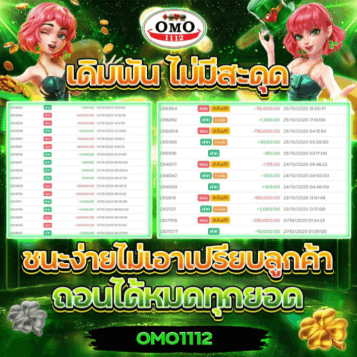เดิมพัน ไม่มีสะดุด ชนะง่ายไม่เอาเปรียบลูกค้า ถอนได้หมดทุกยอด